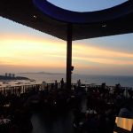 Horizon Roofttop Bar Pattaya