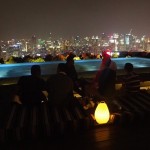 Best Rooftop Bars in Jakarta