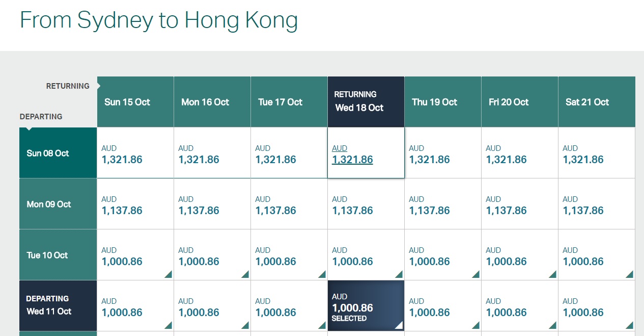 Cathay Economy ticket Sydney to Hong Kong