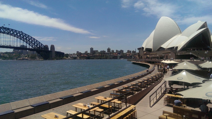 Best Bars in Sydney with Sydney Harbour views