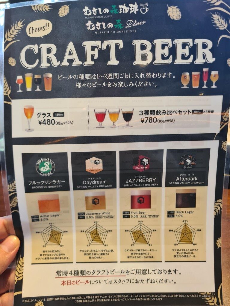 Craft Beer Menu at Musashino Mori Diner Shinjuku Central Park